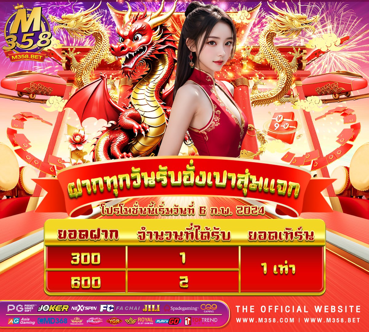 ผลบอลฟรีเมียร์ล่าสุด